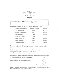 Municipal Election 2024 - Declaration of Results