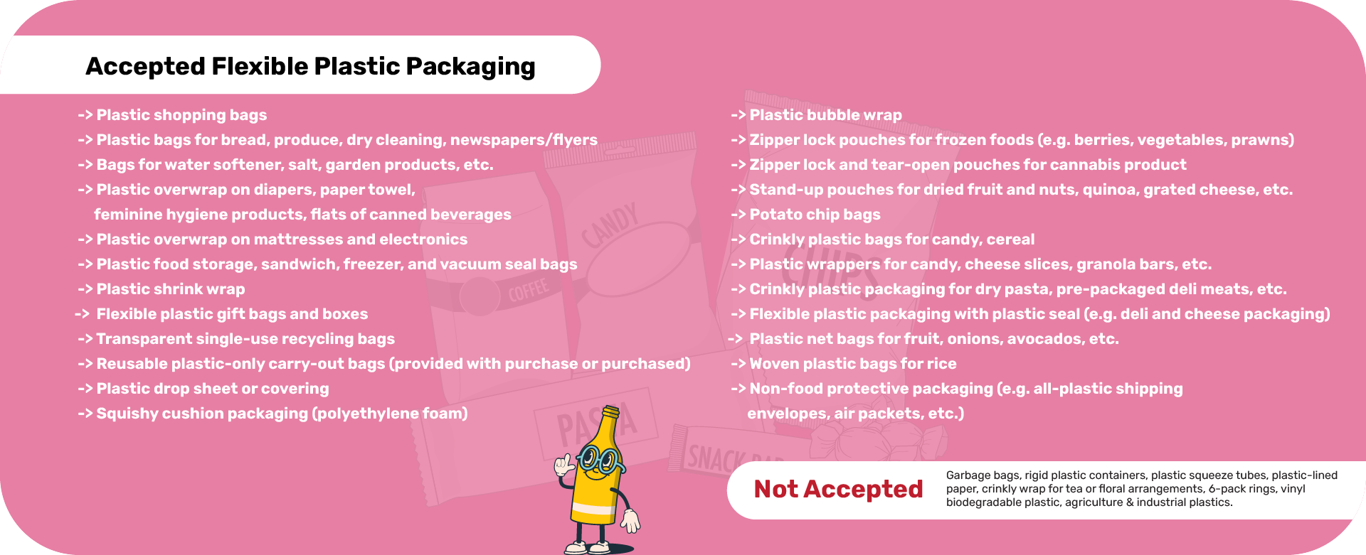 Flexiable Plasitic Packaging